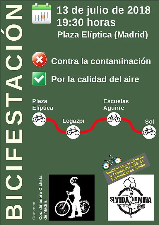 Recorrido de la bicifestación de este viernes.