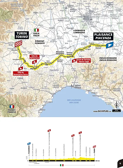 La tercera etapa de Piacenza hasta Torino.