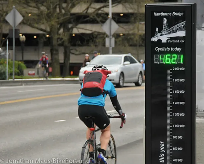 Portland apuesta por un detector ciclista de bajo coste