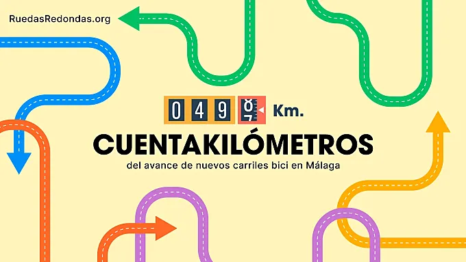 Ruedas Redondas Málaga lanza ‘Cuentakilómetros’, un seguimiento del avance de los carriles bici en tiempo real