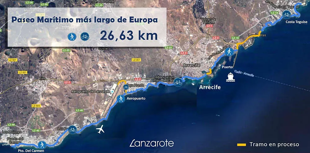 Proyecto para la ampliación del Paseo Marítimo de Lanzarote (foto: Cámara de Comercio)