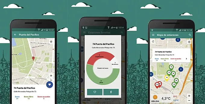 Madbike: la app alternativa de BiciMAD creada por un usuario indignado