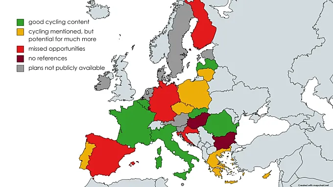 Fondos de recuperación de la UE y ciclismo: adivina qué países aprueban (o no) según la ECF