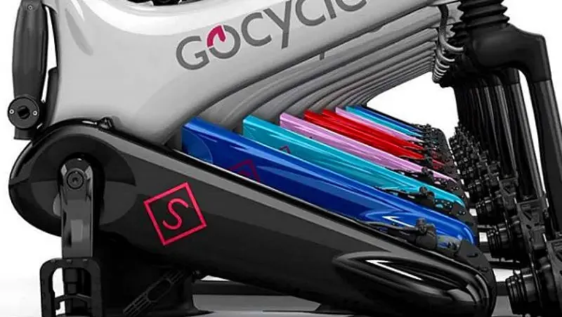 Colores de la Gocycle GS.