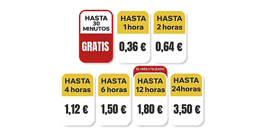 Las tarifas por tramos se ajustan según las necesidades de los usuarios.